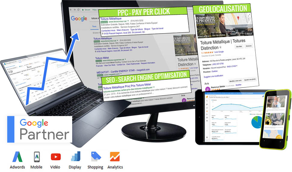 Google Ads